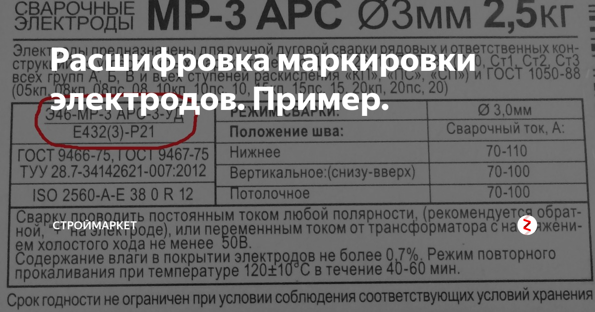 Расшифровка маркировки электродов. Уд1 расшифровка электродов. Маркировка электродов. Расшифруйте марку электрода.