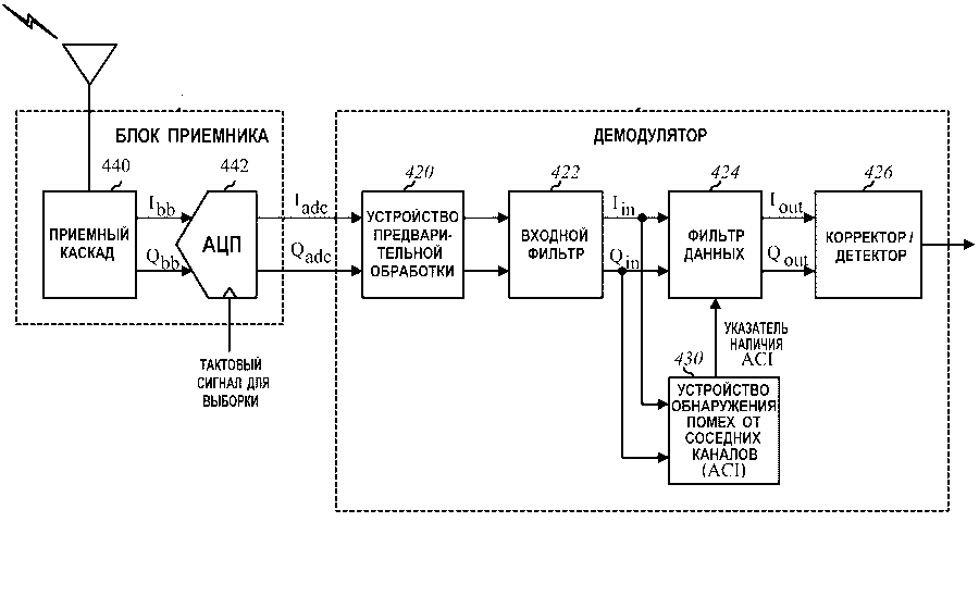 Vision electronics yj r2 1000wx2 схема подключения