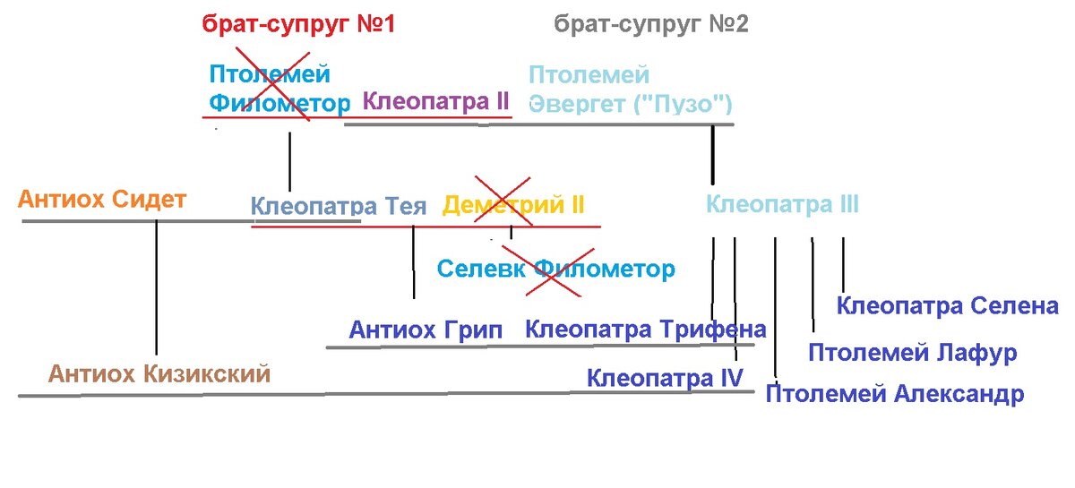 Жена брата в душе