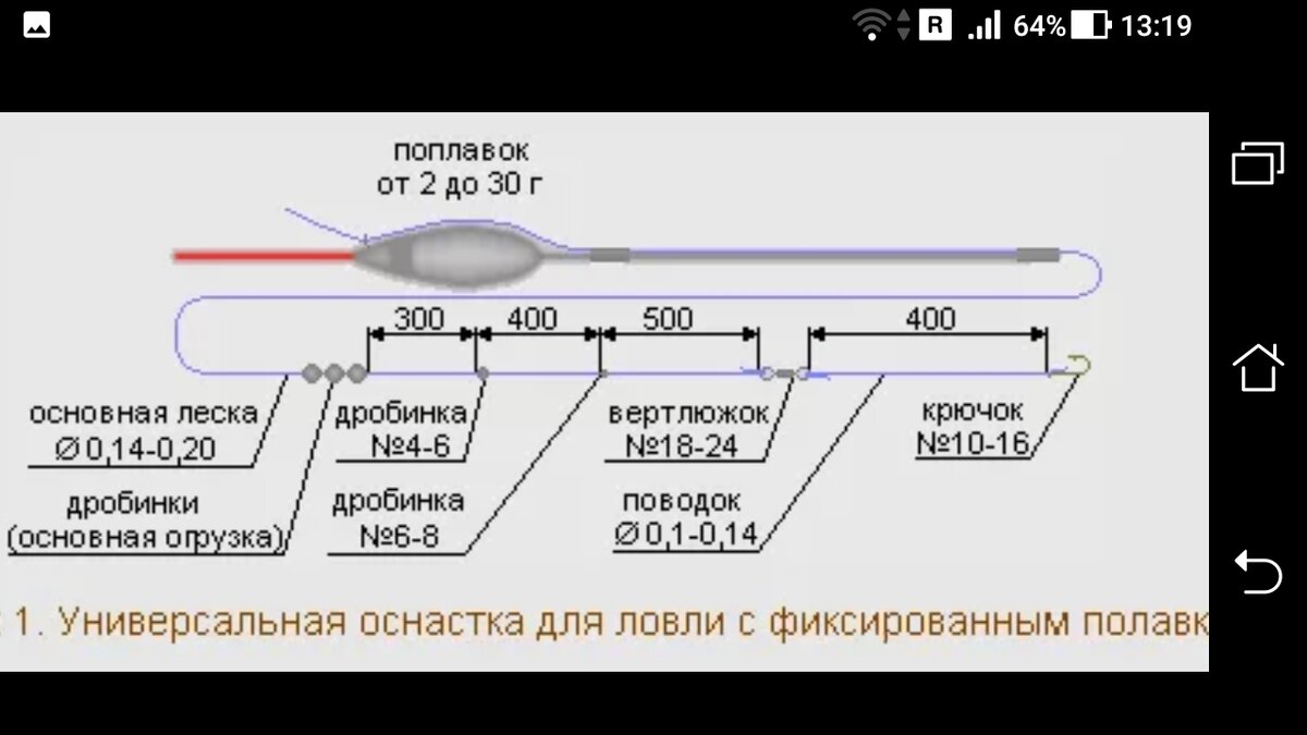 фото фиксированного поплавка для ловли маховой удочкой