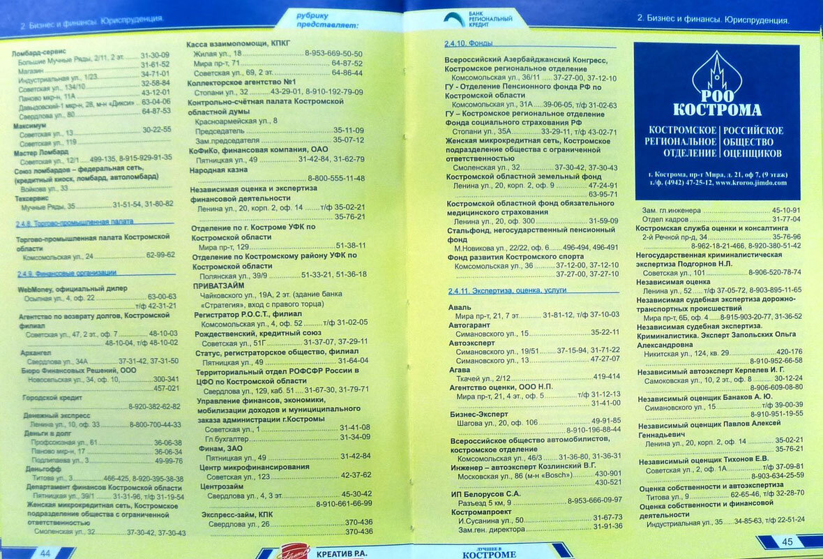 индекс кострома костромская. индекс почты кострома. структура промышленности костромской области. справочник телефонов г. индекс кострома по улицам.