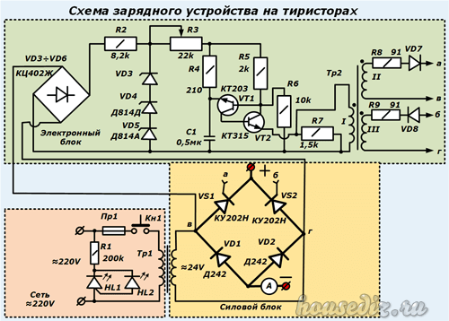 Делаем шкатулку с подсветкой при открытии-закрытии