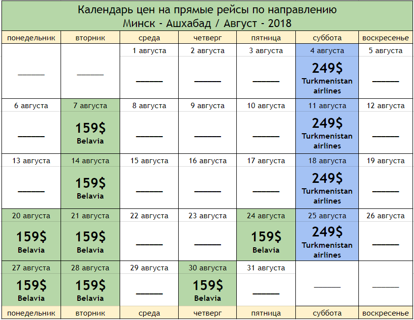 Информация составлена по данным  ashgabat.travel