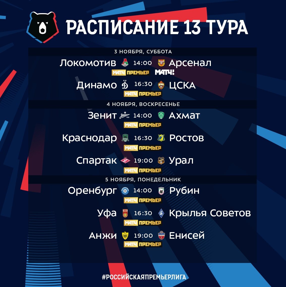 Источник: @rfpl