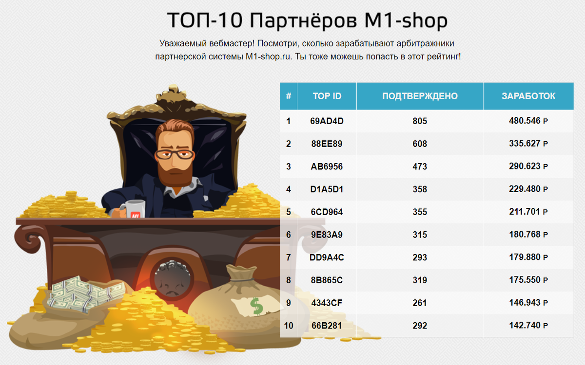 Сколько будет 10000 миллионов. 1 Дециллион. Дециллион купюра. Дециллион рублей