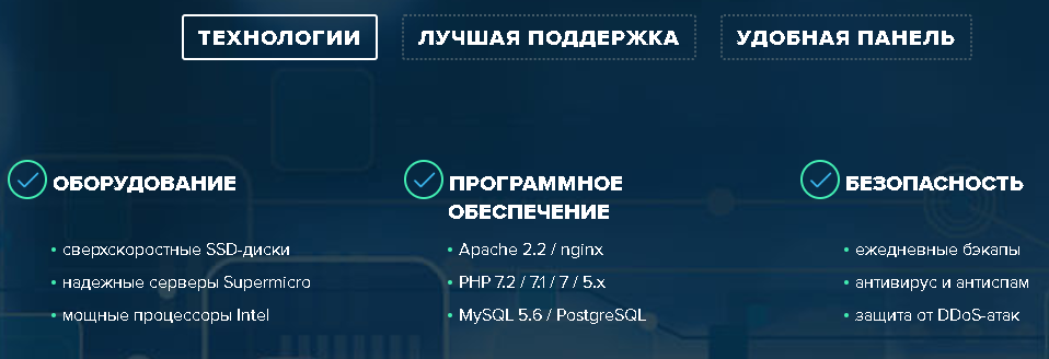 Фото: сайт HostHouss.ru