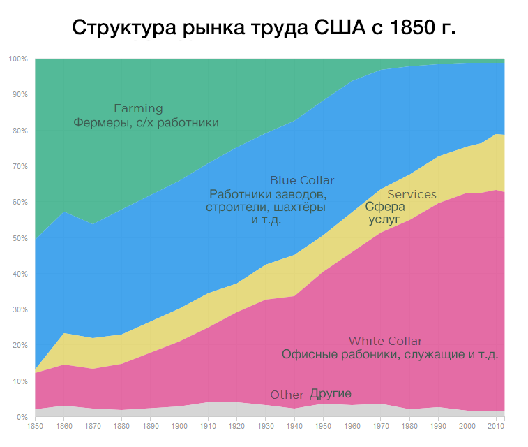 источник: www.npr.org