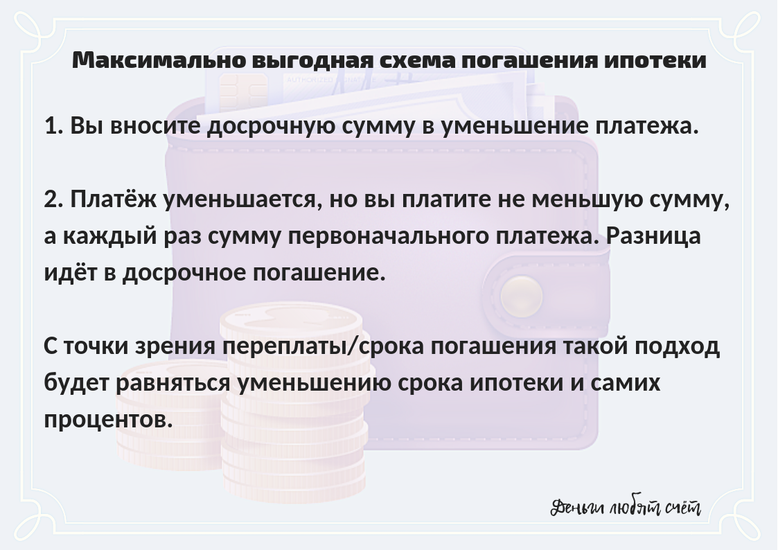 Как можно снизить ипотеку. Уменьшение срока или платежа. Уменьшать платеж или срок кредита. Способы снижения платежа по кредиту. Уменьшить размер платежа или срок кредита.