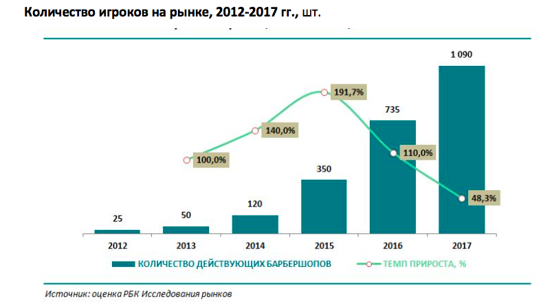 Рбк 2020 чертежи