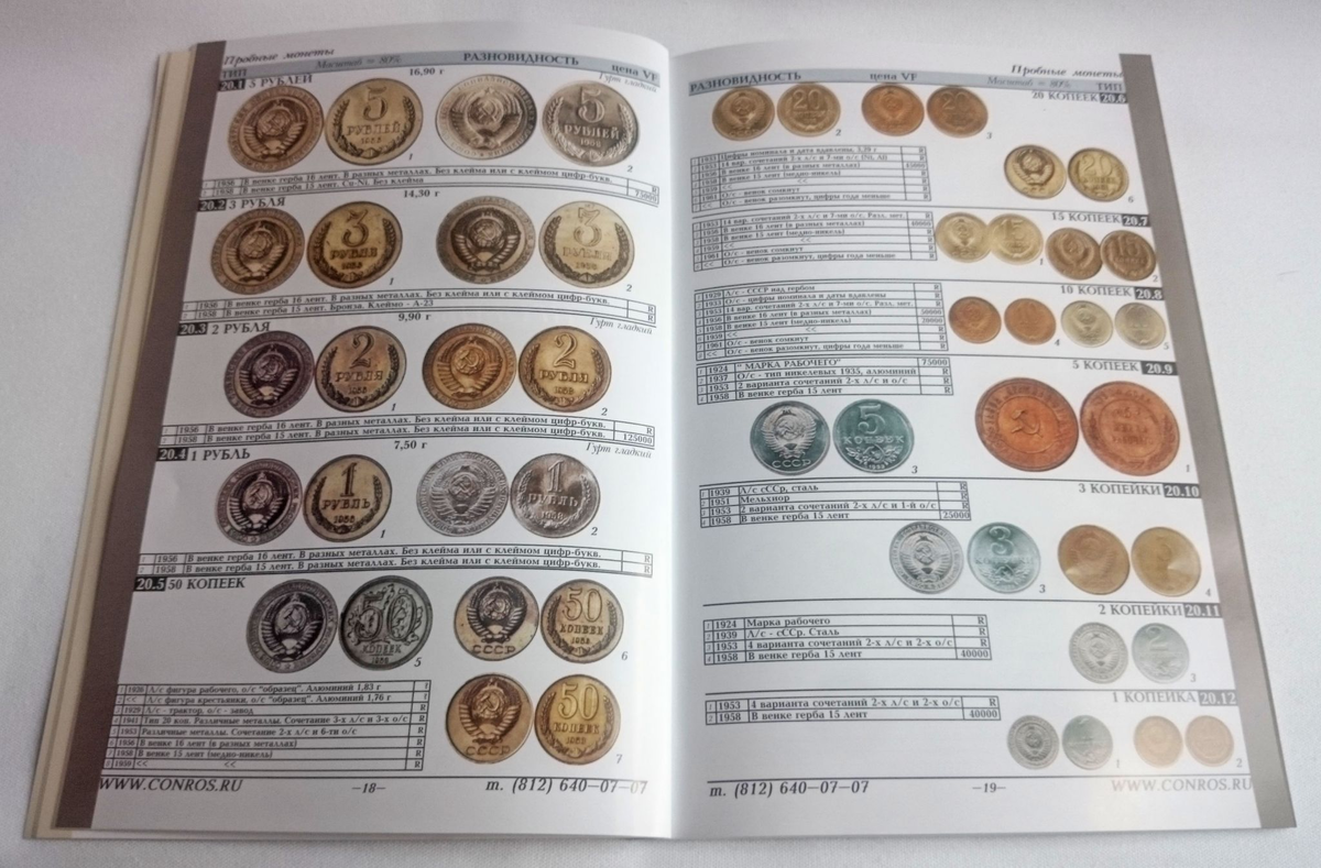 Ценные старинные монеты. Дорогие советские монеты. Сами дорогие монеты СССР. Ценность старинных монет.