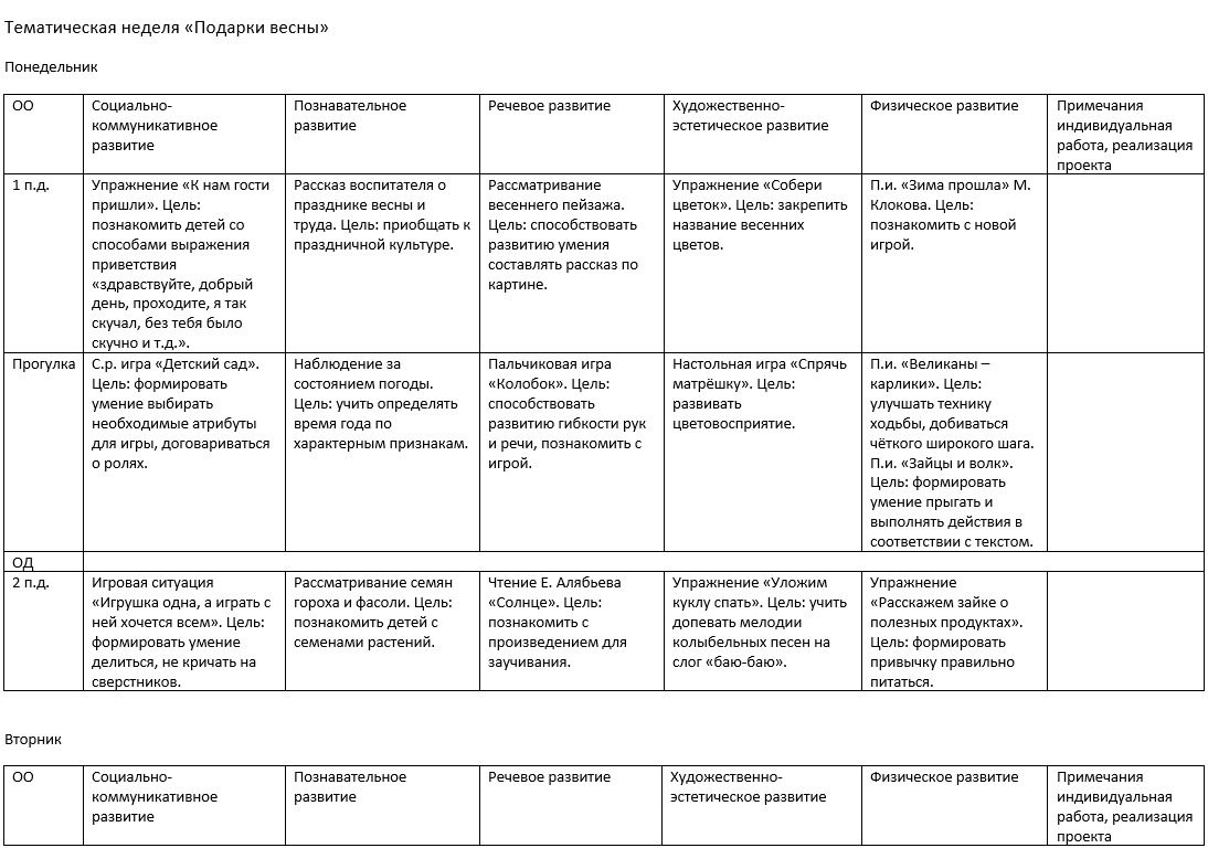 Календарный-тематическое планирование «Новогодний калейдоскоп», ФГОС