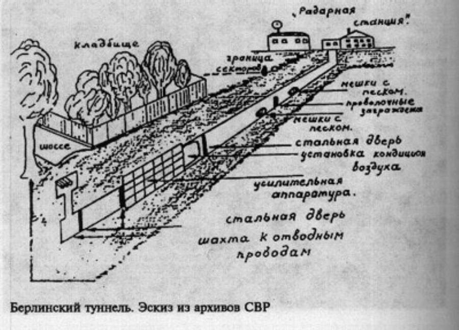 Фото 1. Эскиз туннеля
