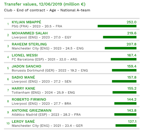 Без сюрпризов, прямо скажем, не обошлось.