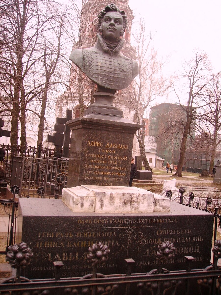 Денис Давыдов