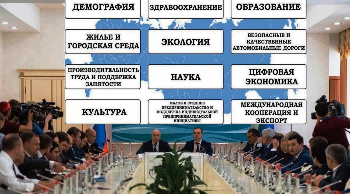 Национальные проекты России с 2019 по 2024 г.