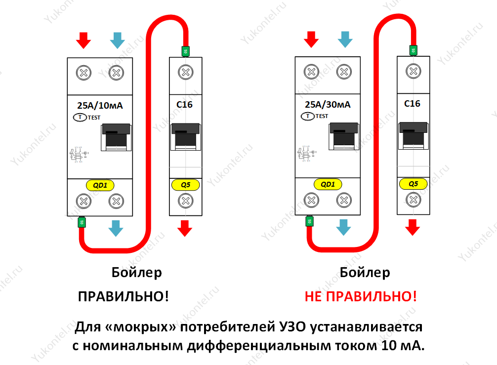 Правильное подключение узо без заземления