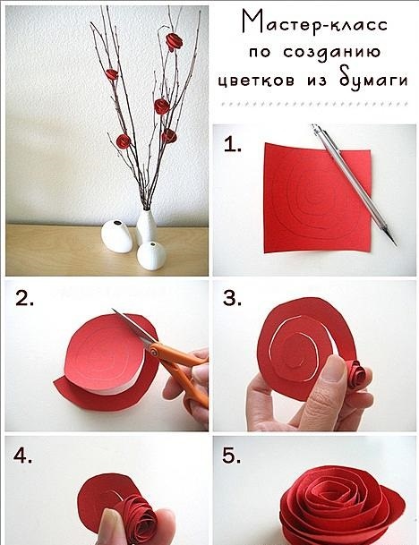 Картинка взята из общедоступного сервиса яндекс.картинки 