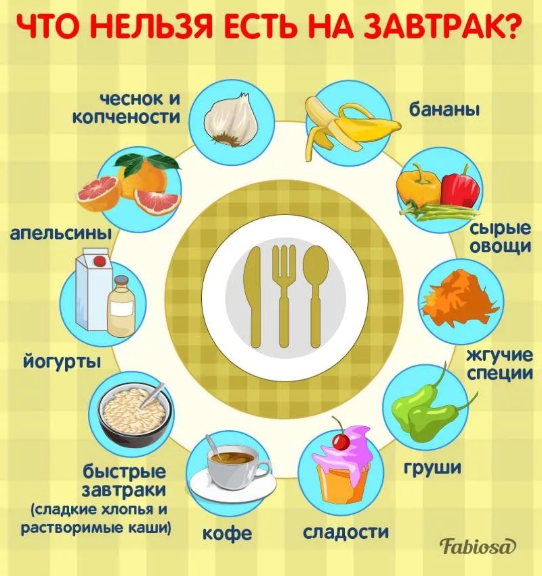 Вредные для завтрака продукты