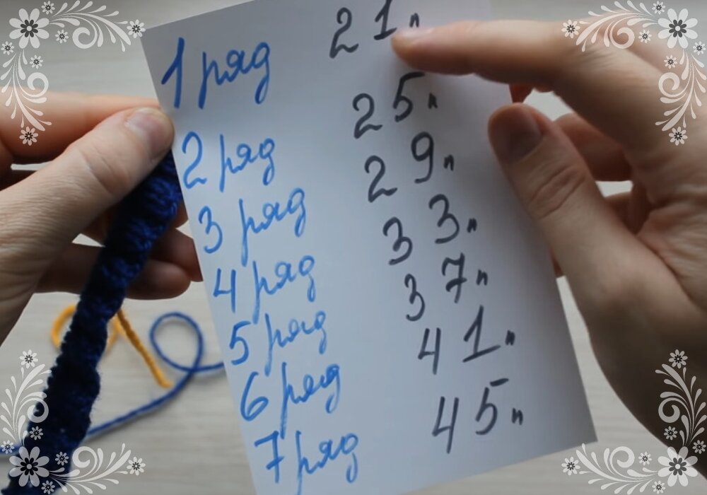 Здесь на листке подсказка, в какой ряду, какая петля будет центральной для вывязывания ракушки