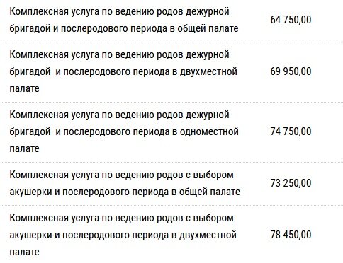 Скриншот прейскуранта Перинатального центра