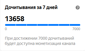 А, монетизации все нет и нет...