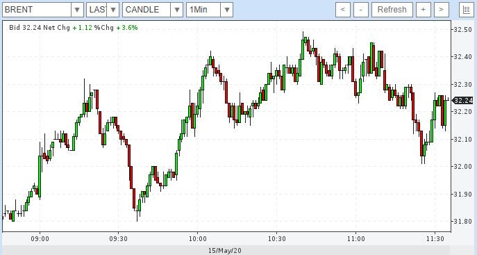 Центральная служба новостей