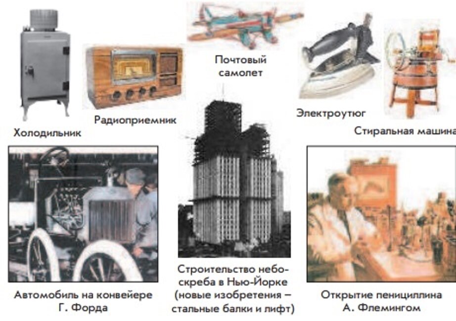 Какое изобретение нового времени