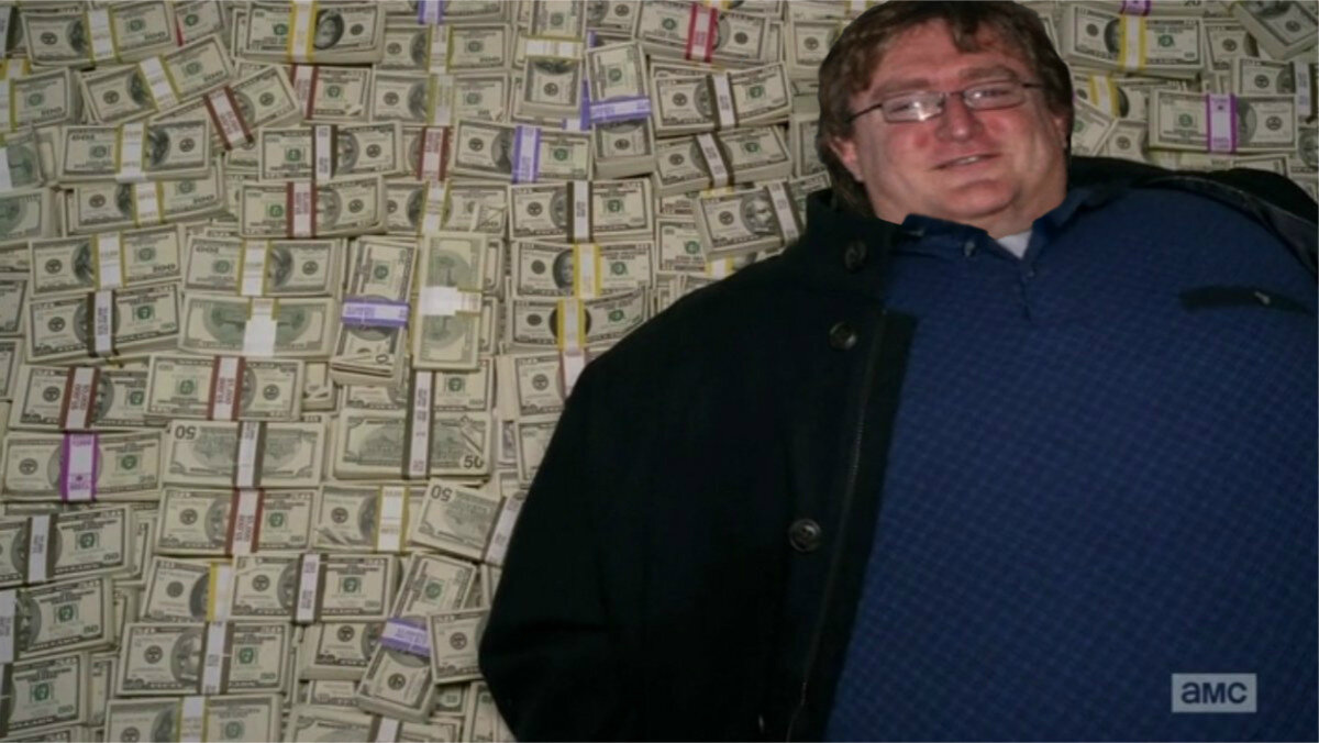 Порой кажется, что именно так выглядят разработчики игр, где есть донат