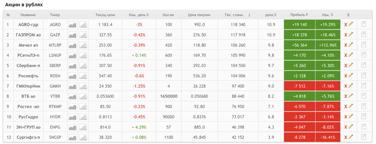 Портфель называется «Автомобиль», говорим голосом Якубовича