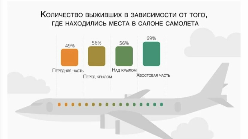 Фото из свободного источника интернета