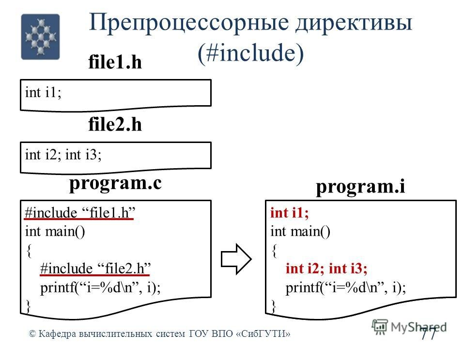 Компилируются ли h файлы