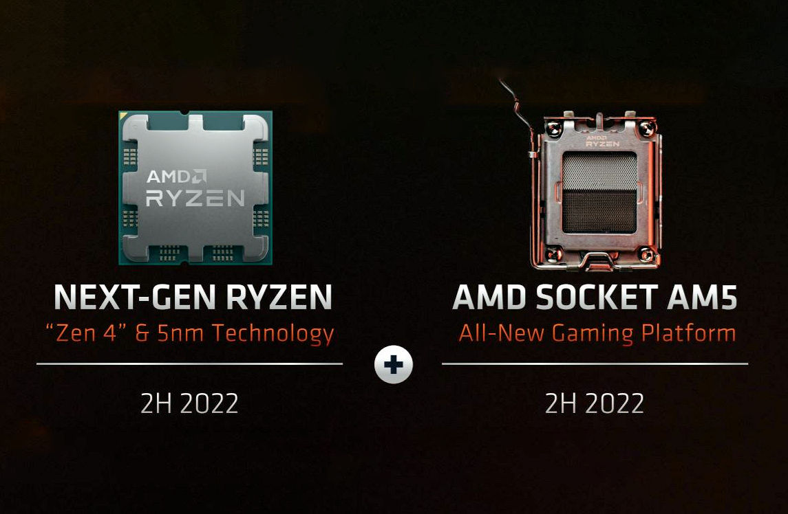 Поддержка чипсетов am4. Amd zen 3 чипсеты. Чипсеты am4 сравнение таблица. Архитектура чипсета b550. Чипсеты amd am4.