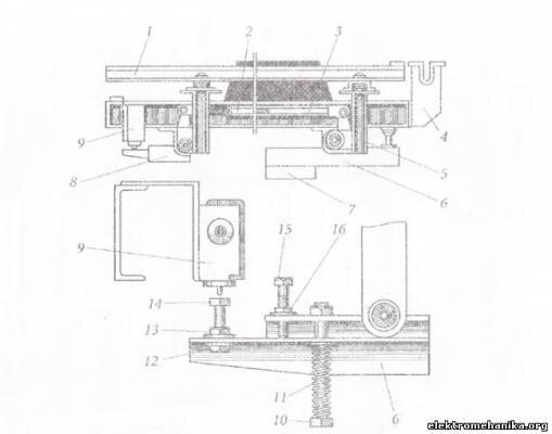 Рис. 2.24. Плавающий пол с грузовым возвратом: 
1  — щит пола; 2 — регулировочная муфта; 3 — тяга; 4 — порог; 5 —  кронштейн; б — рычаг; 7 — груз; 8 — нажимной рычаг; 9 подпольные  блок-контакты; 10 — регулировочный болт; 11 — пружина; 12,1.1, 16 —  контргайки;14 — болт для регулировки зазора между головкой болта и  штоком блок-контак та; 15 — регулировочный болт установки  горизонтального положения нажимного рычага