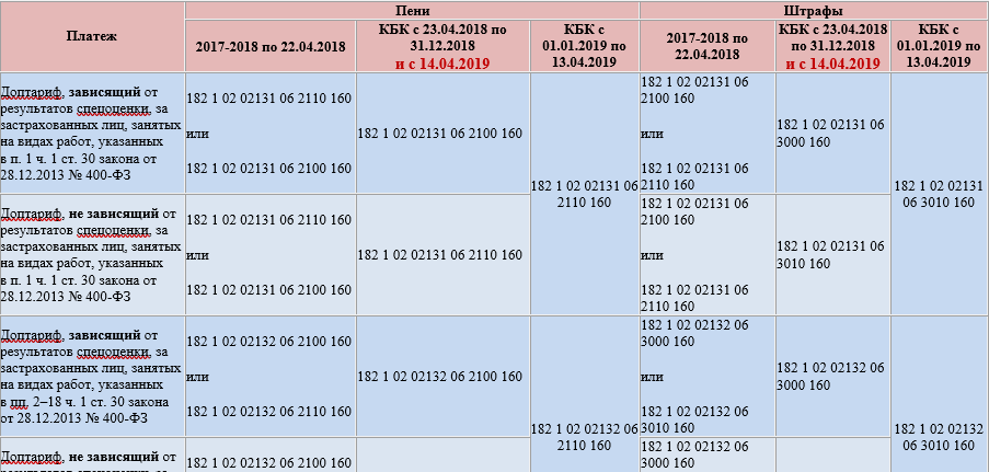  📷