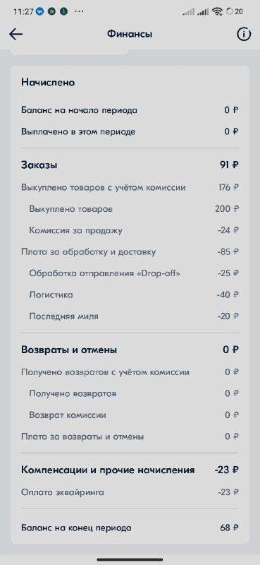 выручка с товара  при продаже на  озон