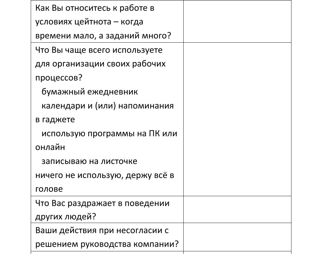 Как часто Вы курите и как относитесь к ежедневнику