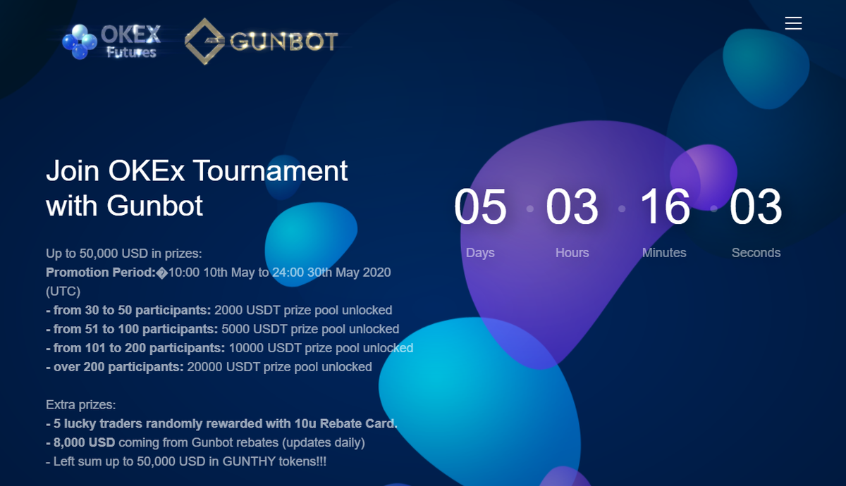 OKEx Tournament with Gunbot