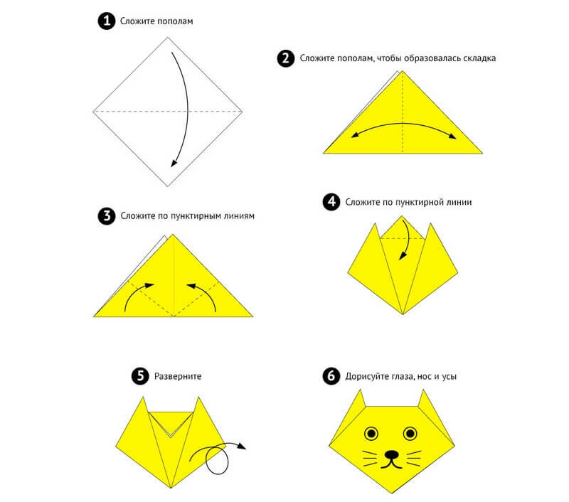 Оригами Из Бумаги Для Детей | Все И Обо Всем | Дзен