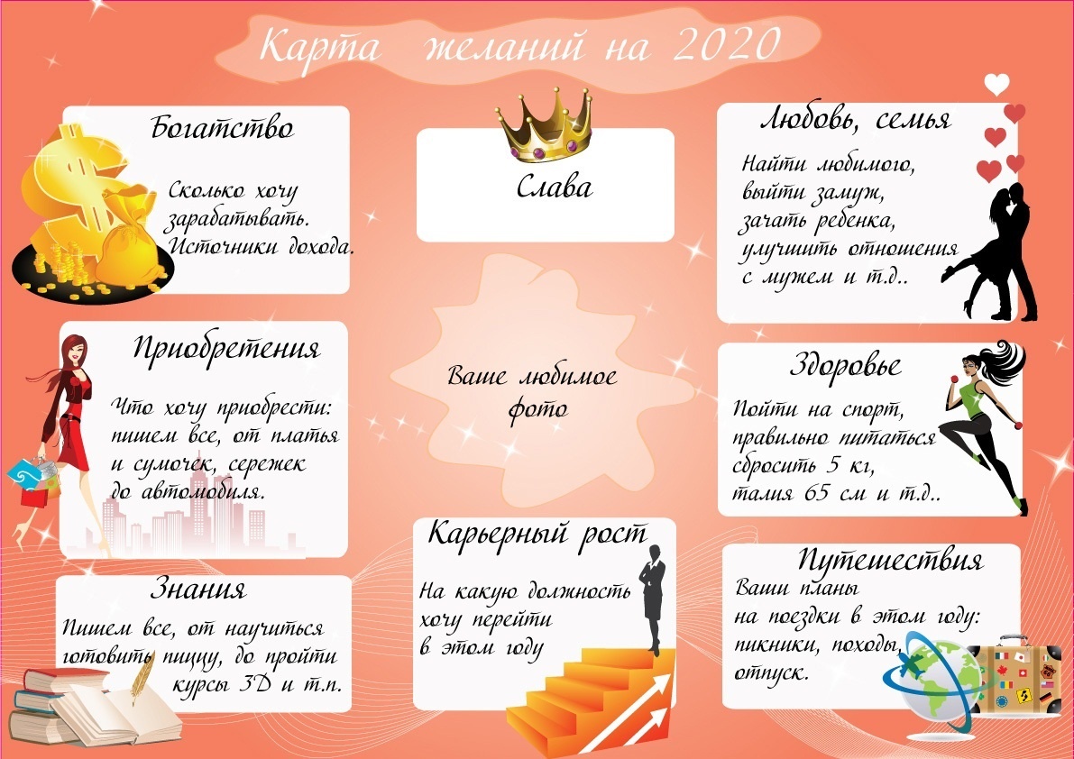 Один из примеров.Фото из открытых источников.