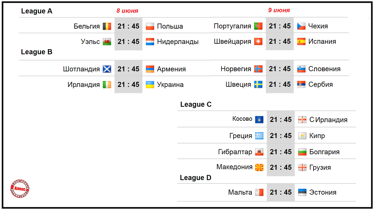 Лига Наций. 7 день. Результаты. Таблицы. Расписание. Непобедимая Германия.  ОАЭ – Австралия. | Алекс Спортивный * Футбол | Дзен