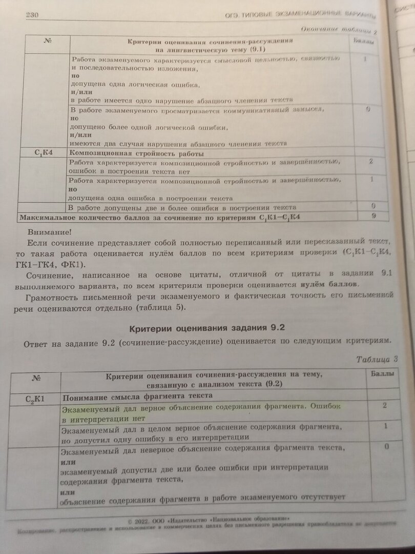 КАК НАПИСАТЬ СОЧИНЕНИЕ ОГЭ НА 9 ИЗ 9? Все готовые сочинения 9.3. в одном  файле | БЕСПЛАТНАЯ ПОДГОТОВКА К ОГЭ | Дзен