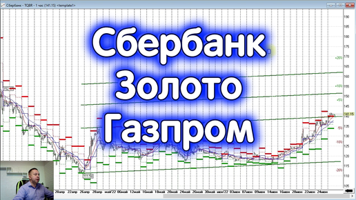 1 грамм золота биржа: найдено 87 картинок