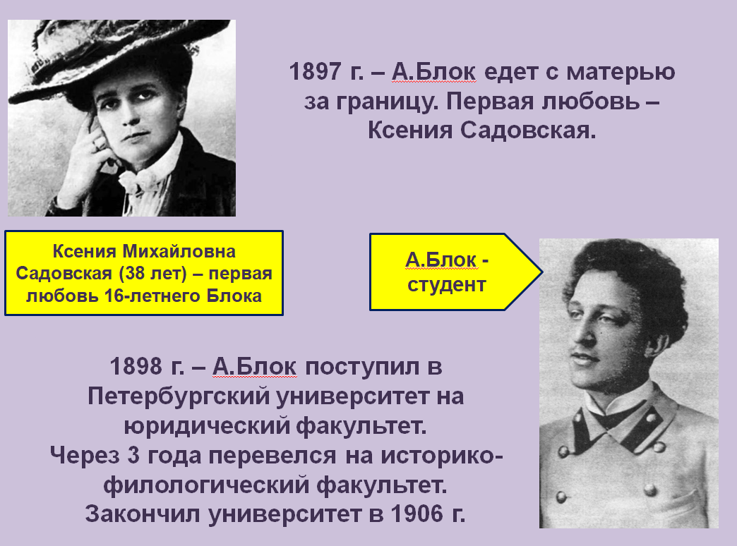 Блок биография и творчество презентация 11 класс. Лев Александрович блок.
