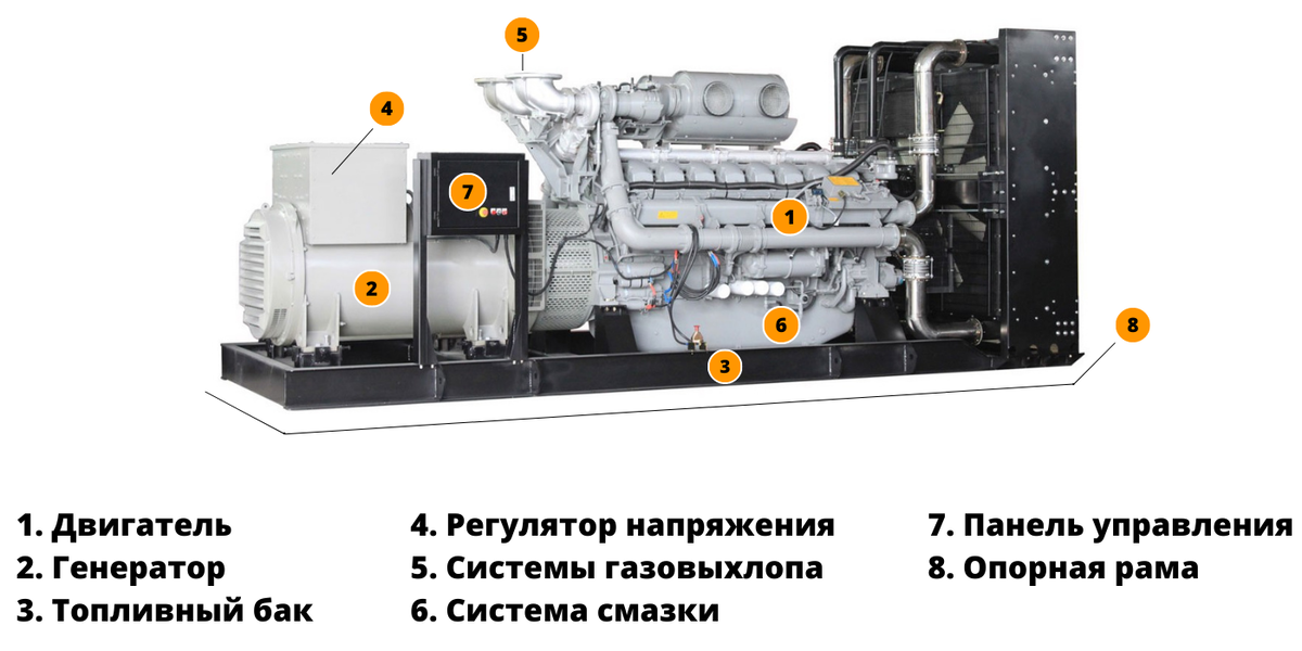 Мощный электромагнитный импульсный генератор — реальность или вымысел? / Хабр