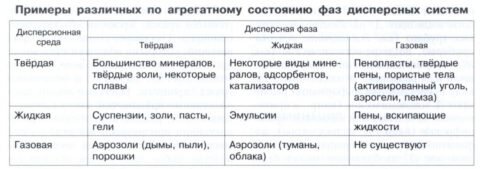 Деревянные поверхности