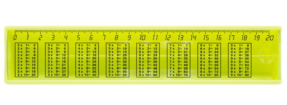 Вариант линейки. Шпаргалка по таблице умножения маленькая. Линейка с таблицей умножения. Таблица в линейку. Шпаргалка таблицауможения.
