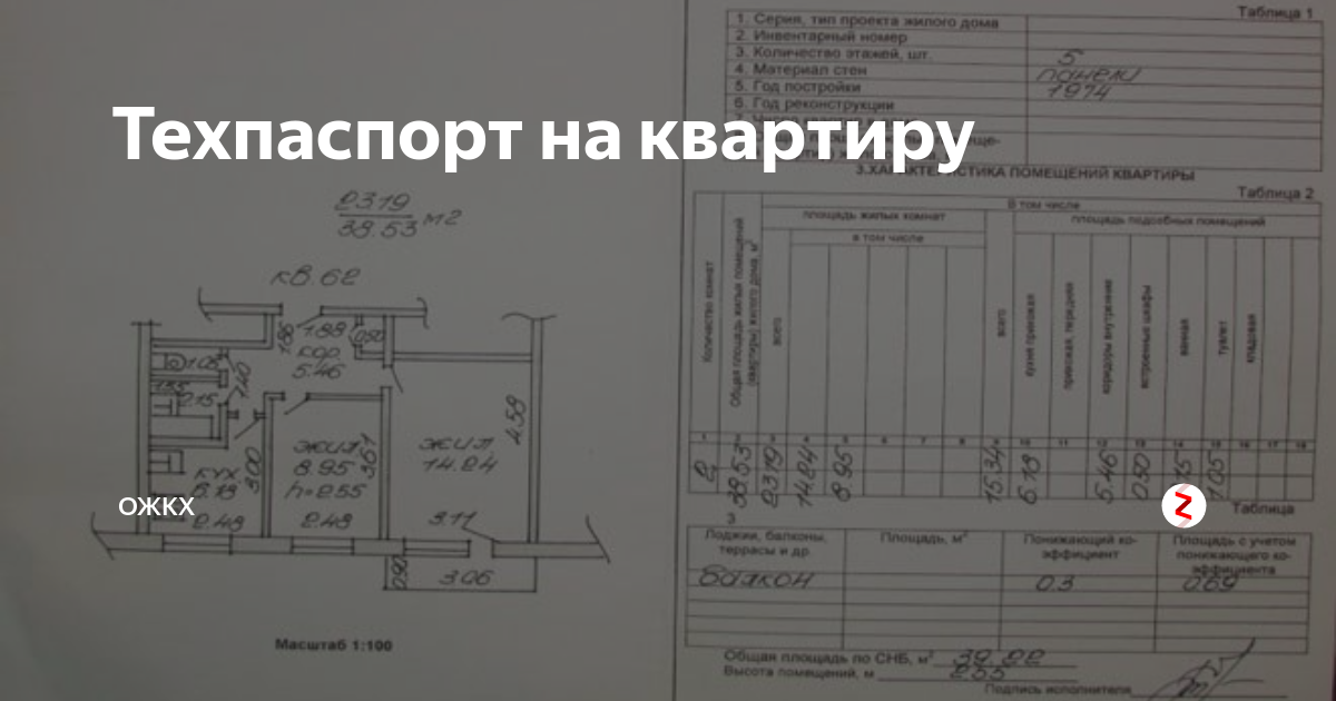 Как выглядит технический паспорт на квартиру образец