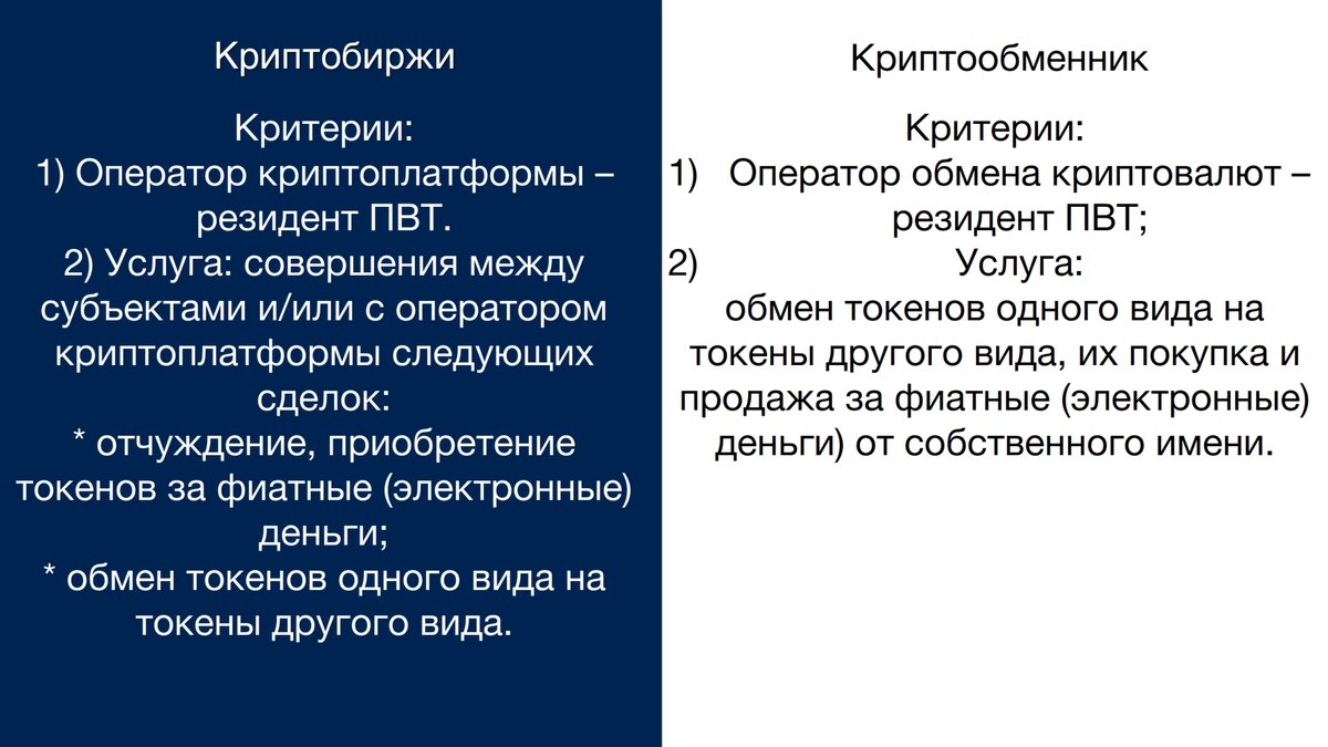 Крипторегулирование в РБ: физлица смогут майнить без уплаты налогов |  Megapolis-real.by | Дзен