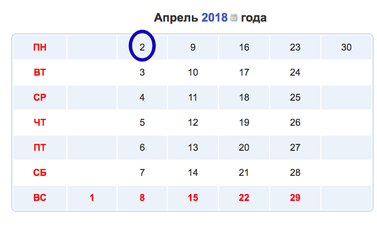 -2