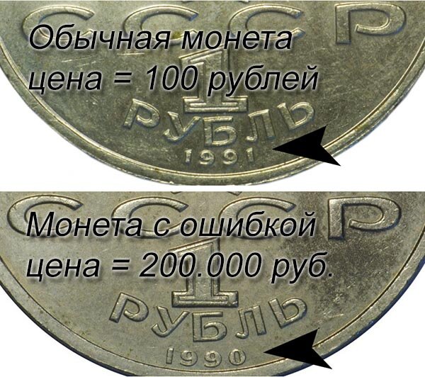 500 Рублей Юбилейная и обычная. Сколько стоит рубль золотой Юбилейный.